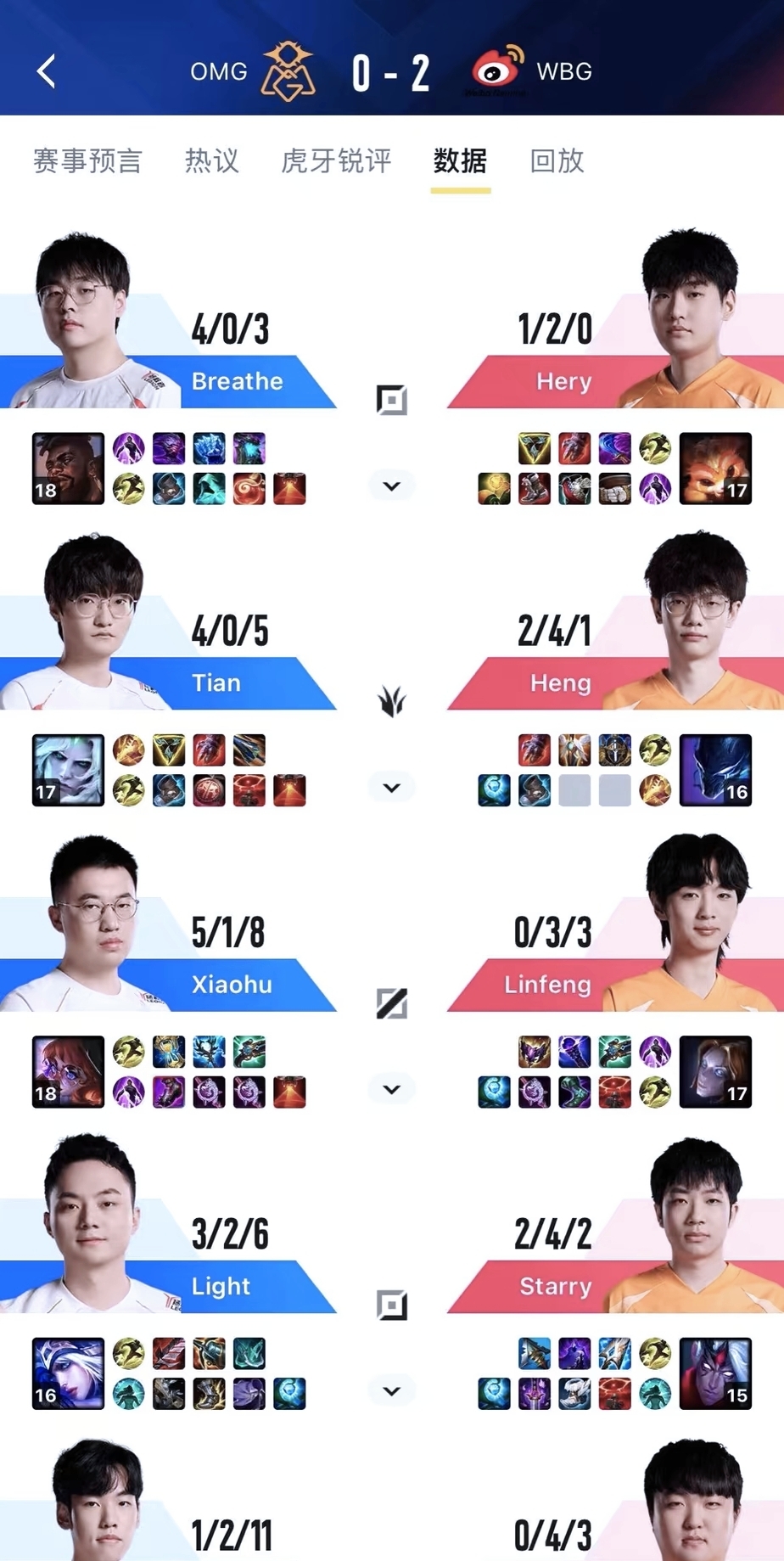 开云-WBG血洗EDG，Caps线上压制力十足焦点之战成都决赛之夜，留下经典瞬间