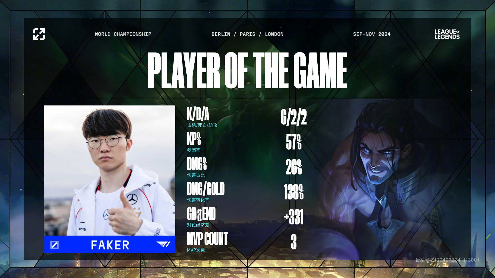 开云体育登录-100T轻取BRO，Faker线上压制力十足宿敌对决全球总决赛，技惊四座